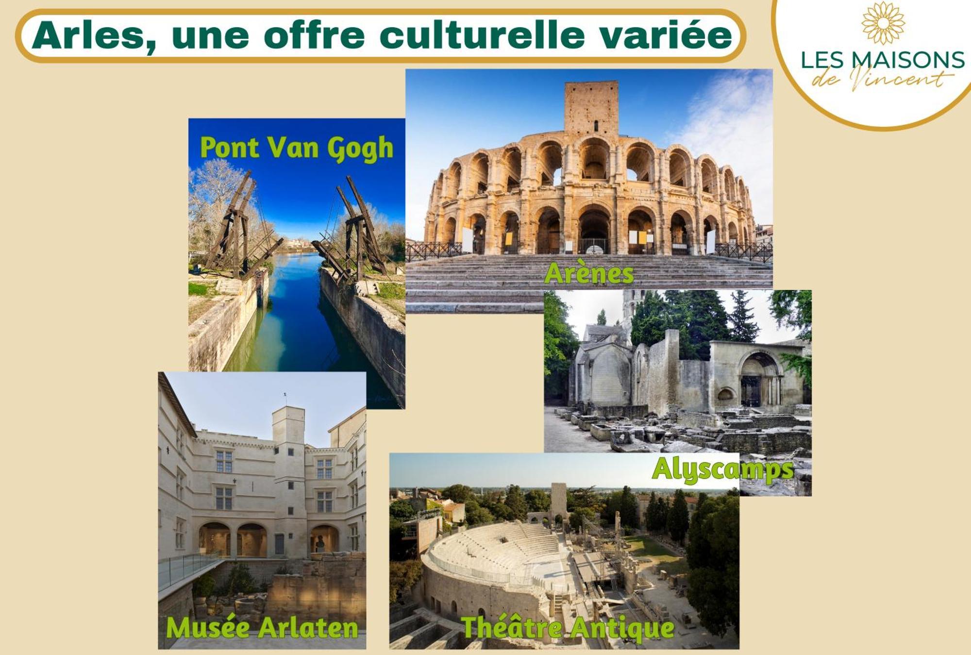 Ateliers, Terrasse - Parking - Clim Arles